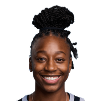 Jewell Loyd headshot