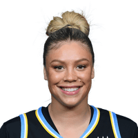 Rachel Banham headshot