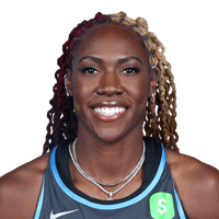 Rhyne Howard headshot