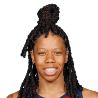 Sug Sutton headshot