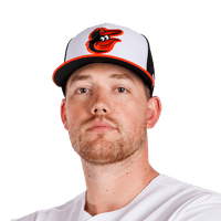 Kyle Bradish headshot