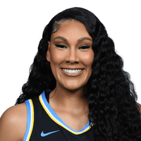 Kamilla Cardoso headshot